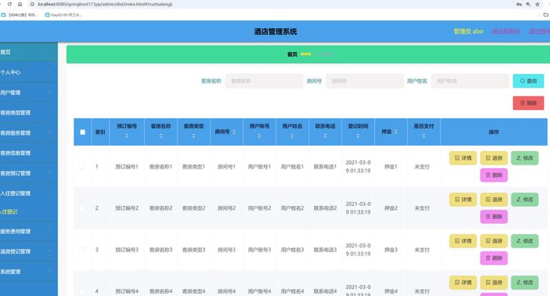 上海酒店管理公司的新趋势